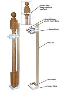 lot 47885 image: Safety Innovations No Hole Stairway Baby Gate Mounting Kit - Fits Posts from 2 34 inches to 3 58 inches Wide with Square or Round Tops - No Adhesives On Or Screws in Your Posts, (1-Pack)