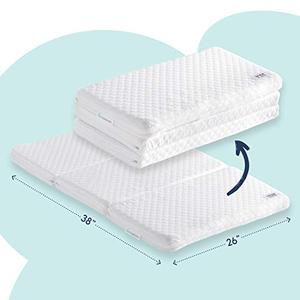 lot 4519 image: Tri-fold Pack n Play Mattress Pad with Firm (for Babies) & Soft (Toddlers) Sides  Portable Foldable Playard Mattress, Playpen Mattress for Pack and Play Crib  Includes Carry Case