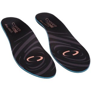 lot 55742 image: Copper Fit Balance Insoles, Small