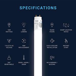 lot 7691 image: PARMIDA 20-Pack 4FT LED T8 Ballast Bypass Type B Light Tube, 18W, UL-Listed for Single-Ended & Dual-Ended Connection, 5000K, 2200lm, Clear Lens, T8 T10 T12, UL & DLC