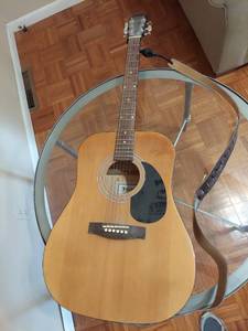 lot 1265 image: Johnson guitar