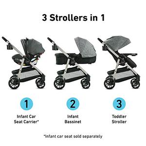 lot 2254 image: Graco Modes Pramette Stroller  Baby Stroller with True Bassinet Mode, Reversible Seat, One Hand Fold, Extra Storage, Child Tray, Redmond, Amazon Exclusive Missing Hardware