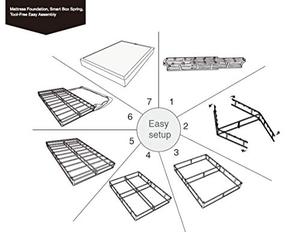 lot 11067 image: Amazon Basics Smart Box Spring Bed Base, 5-Inch Mattress Foundation - Full Size, Tool-Free Easy Assembly