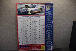 lot 1199 image: Large Lot Radiac Abrasives Decimal Chart Posters  Multiple Copies of Same Poster  24 x 18
