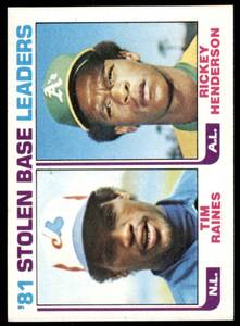 lot 8108 image: Lot of 23 Cards  1982 Topps Baseball  Only Stars & Hall of Famers  See individual photos of each card