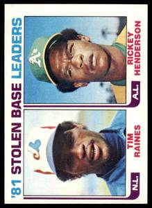 lot 8117 image: Lot of 22 Cards  1982 Topps Baseball  Only Stars & Hall of Famers  See individual photos of each card