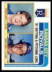 lot 8122 image: Lot of 13 Cards  1982 Topps Baseball  Kansas City Royals Players  See individual photos of each card