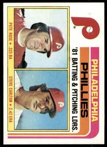 lot 8126 image: Lot of 22 Cards  1982 Topps Baseball  Only Stars & Hall of Famers  See individual photos of each card