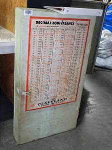 lot 1488 image: Large Variety of Quality Thread Gauges