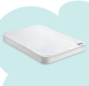 lot 22499 image: hiccapop Mattress Pad Exclusively Fits 4moms Breeze GO Portable Travel Playard & Breeze Plus Portable Playard ONLY  Dual Sided wFirm Side (for Babies) & Soft Memory Foam Side
