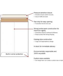 lot 16602 image: Stayflats Plus Mailers  Rigid Shipping Envelopes  Tamper Evident Security with Peel & Seal Pressure Sensitive Closure  Built-in Corner Protection White  Case of 100  9 x 11-12