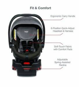 lot 3051 image: Britax B-Lively & B-Safe Gen2 FlexFit Travel System - Fog (SafeWash)