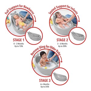 lot 2906 image: Skip Hop Moby Smart Sling Three-Stage Tub in Grey - Retail $35.99