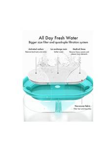 lot 19997 image: PETLIBRO Cat Water Fountain, Ultra Quiet Pet Water Fountain for Cats Inside, BPA-Free, Two Flow Modes, 71oz2.1L Visible Water Level Dog Water Dispenser, Cat Water Bowl with Large-Size Filter