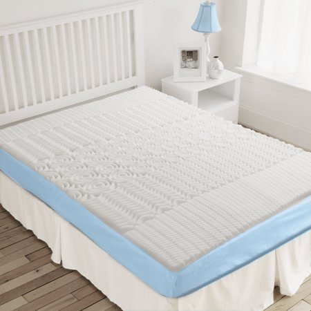 lot 31792 image: Mainstays 1.25 5 Zone Hypoallergenic Mattress Topper, 1 Each, Full
