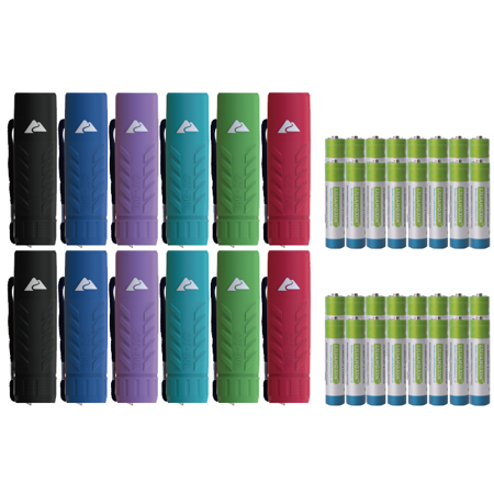 lot 150 image: Ozark Trail Ot Mini Led Flashlight