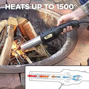 lot 22317 image: Home Right Electro-Torch C900085 Fire Starter, Charcoal Starter and Lighter, BBQ Smoker, Grill Starter, Chemical Free Heated Air with Built-in Blower, Black