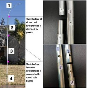 lot 100816 image: Complete Swooper Flag Pole Kit for CBD Sale Businesses,CBD Oil Product Advertising Banner Kit Include 8 Feet Tall Feather Flag,Banner Pole, and Ground Spike