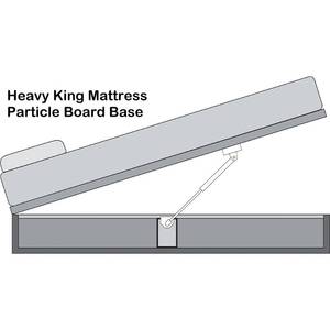 lot 29727 image: Hatchlift Products Rv Bedlift Kit,King, Heavy Kingparticle Board Deck