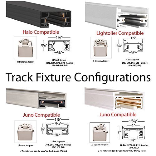 lot 22359 image: WAC Lighting H-LED009-35-WT Framing Projector LED Low Voltage Track Fixture, White