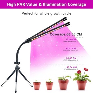 lot 26094 image: Ldmhlho - LED Plant Lights with Small Stand, Full Spectrum 40 LEDs Grow Lamp with 3H9H12H Timing -  Retail $19.95