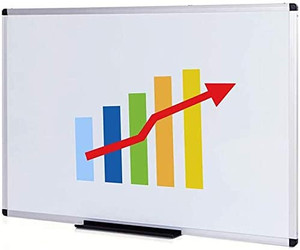 lot 66890 image: VIZ-PRO Magnetic WhiteboardDry Erase Board, 48 X 36 Inches, Silver Aluminum Frame
