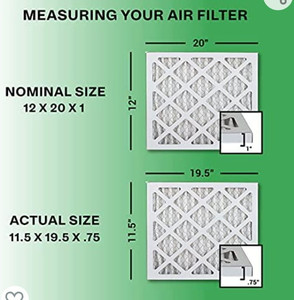 lot 126 image: Filterbuy 12x20x1 Air Filter MERV 8, Pleated HVAC AC Furnace Filters (4-Pack, Silver)