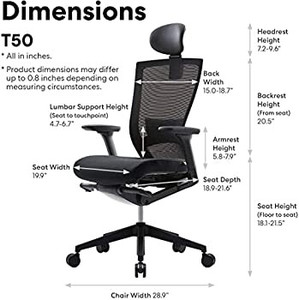 lot 4563 image: SIDIZ T50 Home Office Desk Chair  Ergonomic Office Chair, Adjustable Headrest, 2-Way Lumbar Support, 3-Way Armrests, Forward Tilt Adjustment, Adjustable Seat Depth, Ventilated Mesh Back