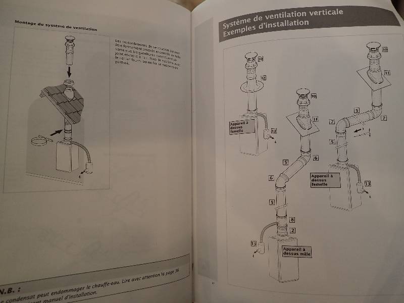 lot 1407 image: A Lot Of Roof Discharge Termination Tubes