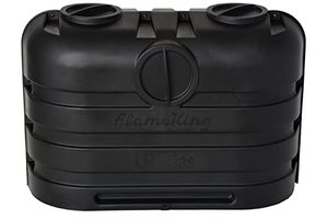 lot 1834 image: Flame King Dual 20LB LP Propane Tank Light Plastic Heavy Duty Cover for RV, Travel Trailer, Camper - Black