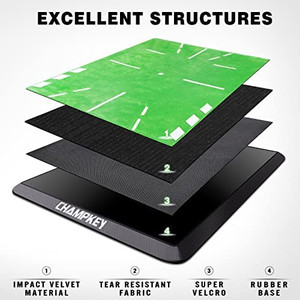 lot 2290 image: Premium Golf Impact Mat 1.0 Edition  Analysis Swing Path and Correct Hitting Posture Golf Practice Mat  Advanced Guide and Rubber Backing Golf Hitting Mat