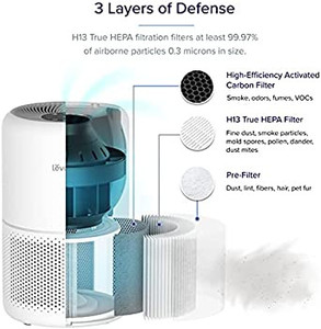 lot 2362 image: LEVOIT Air Purifier for Home Allergies Pets Hair in Bedroom, H13 True HEPA Filter, 24db Filtration System Cleaner Odor Eliminators, Ozone Free, Remove 99.97% Dust Smoke Mold Pollen, Core 300,