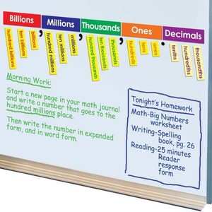 lot 53478 image: Really Good Stuff 158164 Place Value Display Magnets Set