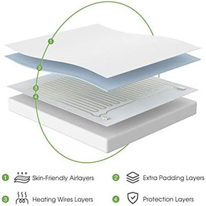 lot 9079 image: King Size Electric Zoned Heated Mattress Pad Cover Dual Control,Heating Blanket with Timer,Adjustable 1-12 Hours Auto