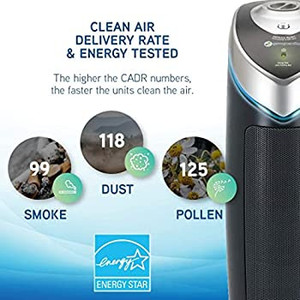 lot 9123 image: Germ Guardian AC4825 22�� 3-in-1 True HEPA Filter Air Purifier