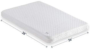 lot 43257 image: hiccapop Pack and Play Pad Dual Sided wFirm Side (for Babies) & Soft Memory Foam Side (for Toddlers)  Memory Foam Play Yard Pad  Playard Pad Foam for Pack and Play Fits (38x26)