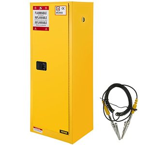 lot 2433 image: Mophorn Flammable Cabinet 18 x 18 x 35, Galvanized Steel Safety Cabinet, Adjustable Shelf Flammable Storage Cabinet, for Commercial Industrial and Home Use (legs