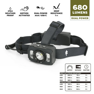 lot 30409 image: Swiss Tech Rechargeable Dual Power LED Headlamp, IP54 Weatherproof, Drop Resistant, Motion Activated, 680 Lumen