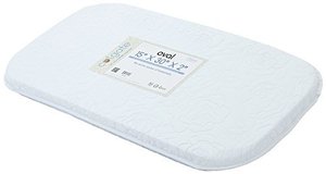 lot 31735 image: BassinetCradle Mattress by Colgate Mattress  Waterproof & Non-Toxic with Rounded Corners (15 X 30 X 2)
