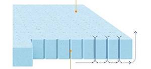lot 75420 image: 2.5 Inch Ventilated Memory Foam Mattress Topper, Cooling Gel Infusion, CertiPUR-US Certified, Twin