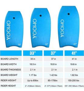 lot 4203 image: YOOHO Bodyboard 33 inch Super Lightweight Premium Body Board with Coiled Wrist Leash HDPE Slick Bottom for Beach Ocean Sea River Pool Perfect Surfing for Kids Teens and Adults