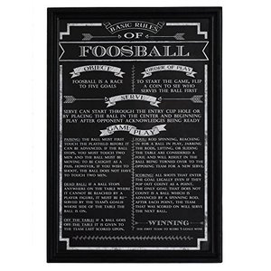 lot 44350 image: Hathaway Foosball Game Rules Wall Art