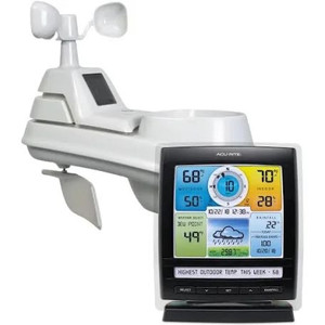 lot 7482 image: AcuRite Iris (5-in-1) IndoorOutdoor Wireless Weather Station for Indoor and Outdoor Temperature and Humidity, Wind Speed and Direction, and Rainfall with Digital Display (01512M