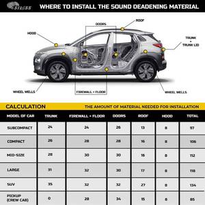lot 4879 image: Siless Liner car auto sound deadening and thermal shield adhesive film 36 sq ft