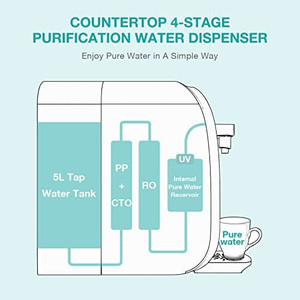 lot 5653 image: SimPure Y7 UV Countertop Reverse Osmosis Water Filtration Purification System, 4 Stage RO Water Filter, Bottleless Water Dispenser, 5 1 Pure to Drain, BPA Free
