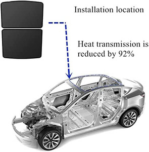 lot 5654 image: Model Y Roof Sunshade Fits Tesla Top Glass Double Layer Free UV Heat Rays Protection 2022 Sun
