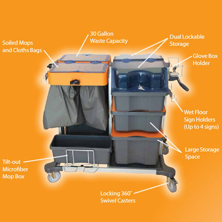 lot 2974 image: Taski Mobile Work Station Model L2