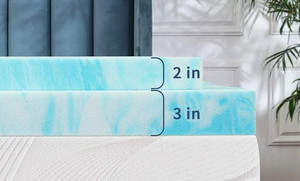 lot 45564 image: Mattress Topper Full Size,Cooling Gel Infused Memory Foam Mattress Topper, 2 Inch, Blue