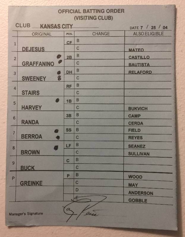 lot 1134 image: 2004 Kansas City Royals Official Game Used Lineup Card Signed by Tony Pena