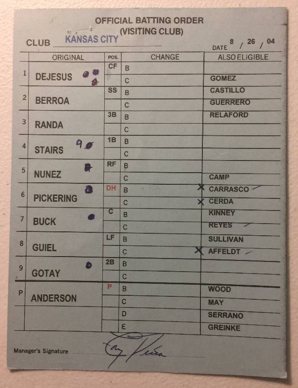 lot 1135 image: 2004 Kansas City Royals Official Game Used Lineup Card Signed by Tony Pena